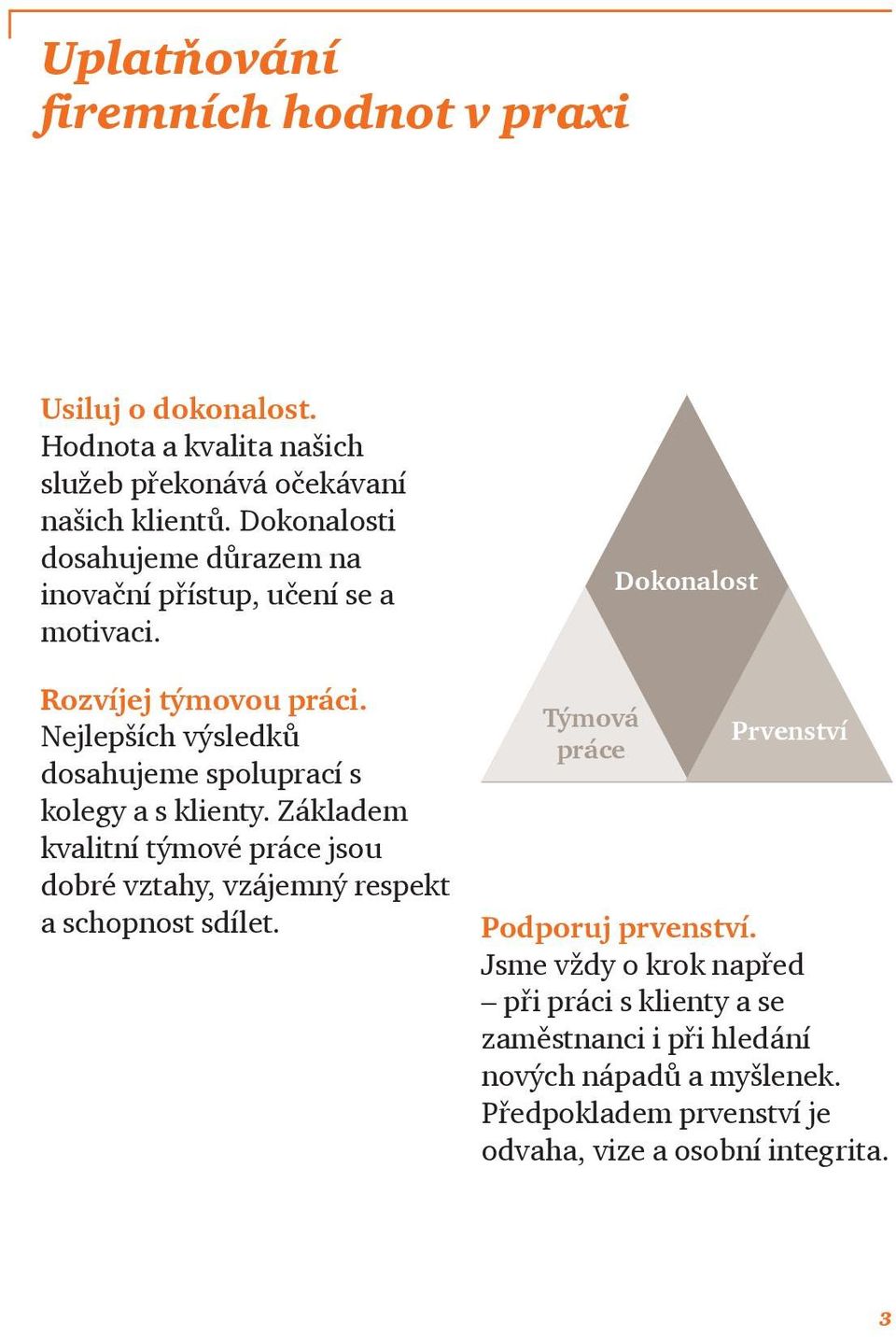 Nejlepších výsledků dosahujeme spoluprací s kolegy a s klienty.