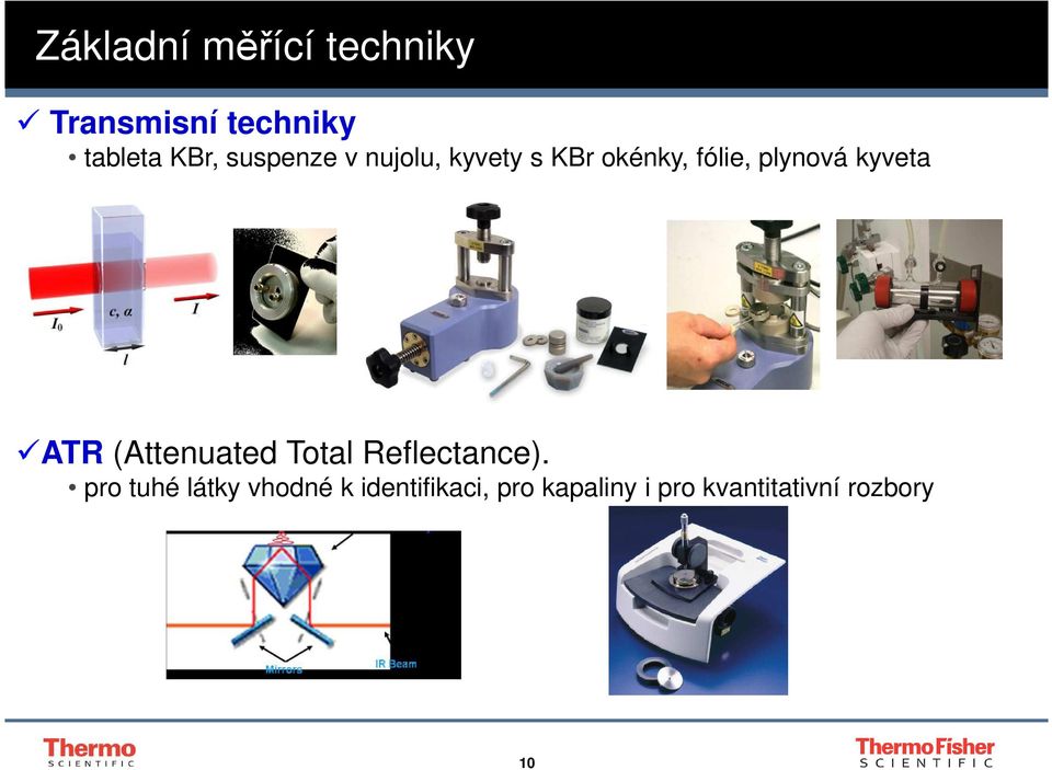 kyveta ATR (Attenuated Total Reflectance).