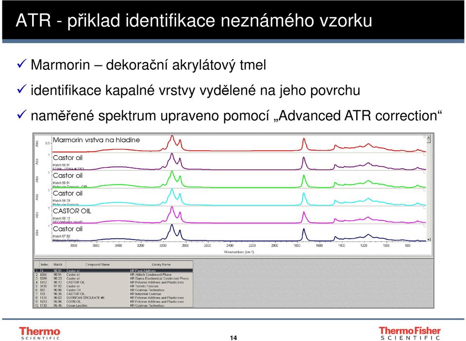 kapalné vrstvy vydělené na jeho povrchu