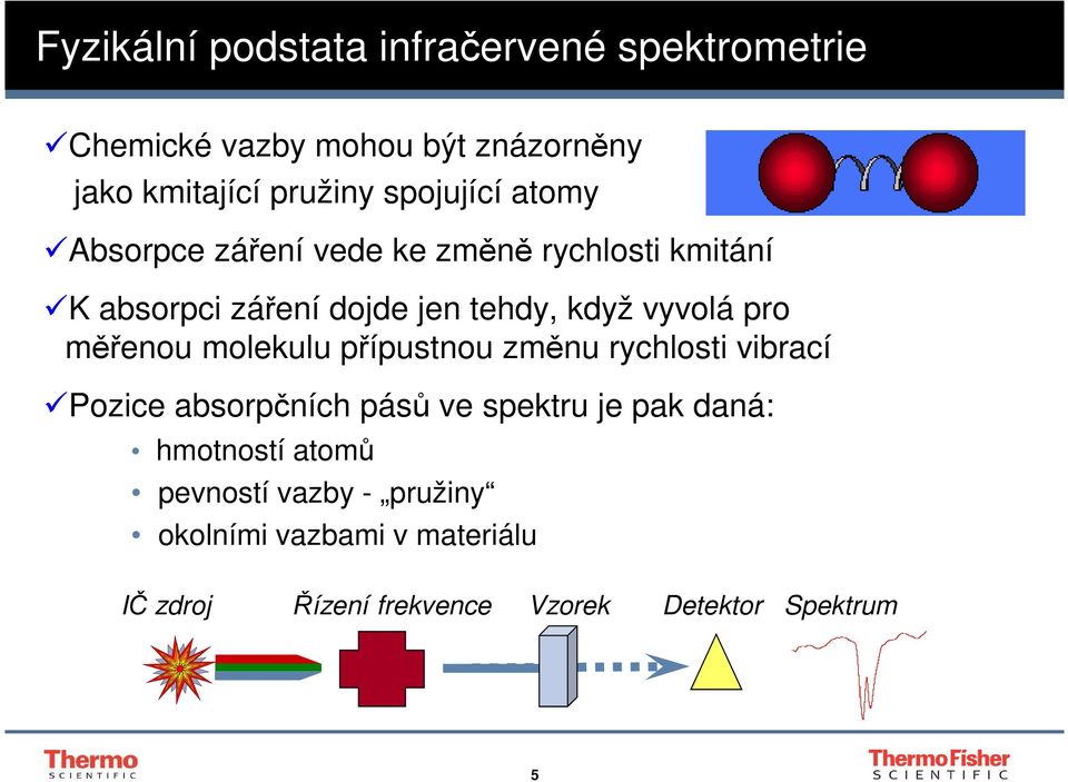 pro měřenou molekulu přípustnou změnu rychlosti vibrací Pozice absorpčních pásů ve spektru je pak daná: