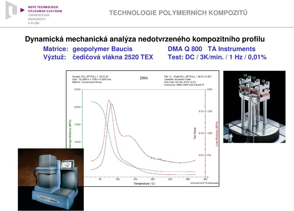 Matrice: geopolymer Baucis DMA Q 800 TA Instruments