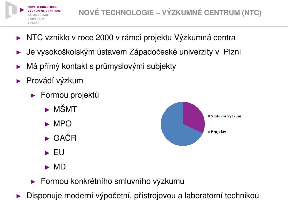 průmyslovými subjekty Provádí výzkum Formou projektů MŠMT MPO GAČR Smluvní výzkum Projekty