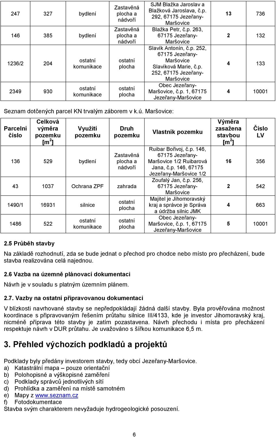 ú. : Parcelní číslo Celková výměra [m 2 ] Využití 136 529 bydlení Druh Zastavěná plocha a nádvoří 43 1037 Ochrana ZPF zahrada 1490/1 16931 silnice 1486 522 komunikace plocha plocha Vlastník Ruibar