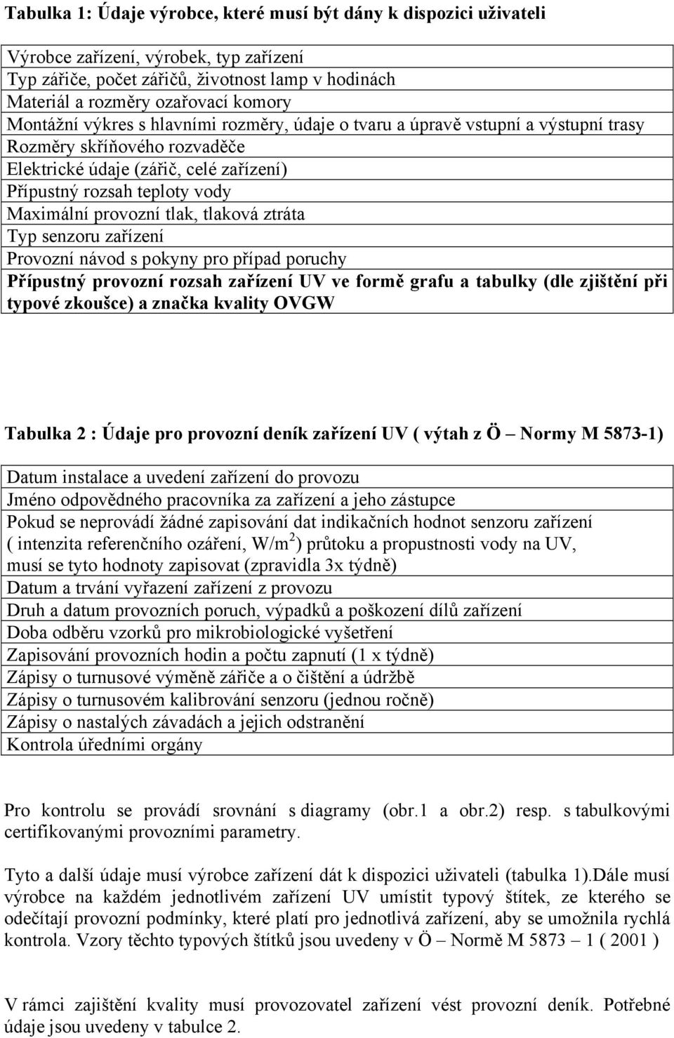 provozní tlak, tlaková ztráta Typ senzoru zařízení Provozní návod s pokyny pro případ poruchy Přípustný provozní rozsah zařízení UV ve formě grafu a tabulky (dle zjištění při typové zkoušce) a značka