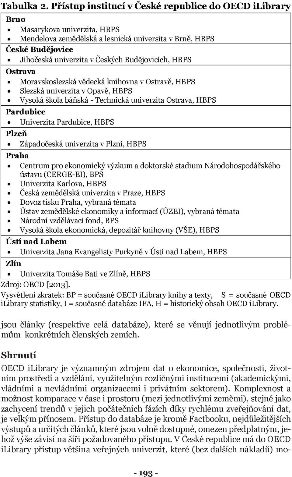 Budějovicích, HBPS Ostrava Moravskoslezská vědecká knihovna v Ostravě, HBPS Slezská univerzita v Opavě, HBPS Vysoká škola báňská - Technická univerzita Ostrava, HBPS Pardubice Univerzita Pardubice,