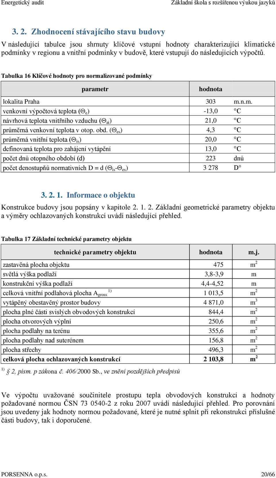 obd. ( es ) 4,3 C průměrná vnitřní teplota ( is ) 20,0 C definovaná teplota pro zahájení vytápění 13,0 C počet dnů otopného období (d) 223 dnů počet denostupňů normativních D = d ( is - es ) 3 278 D