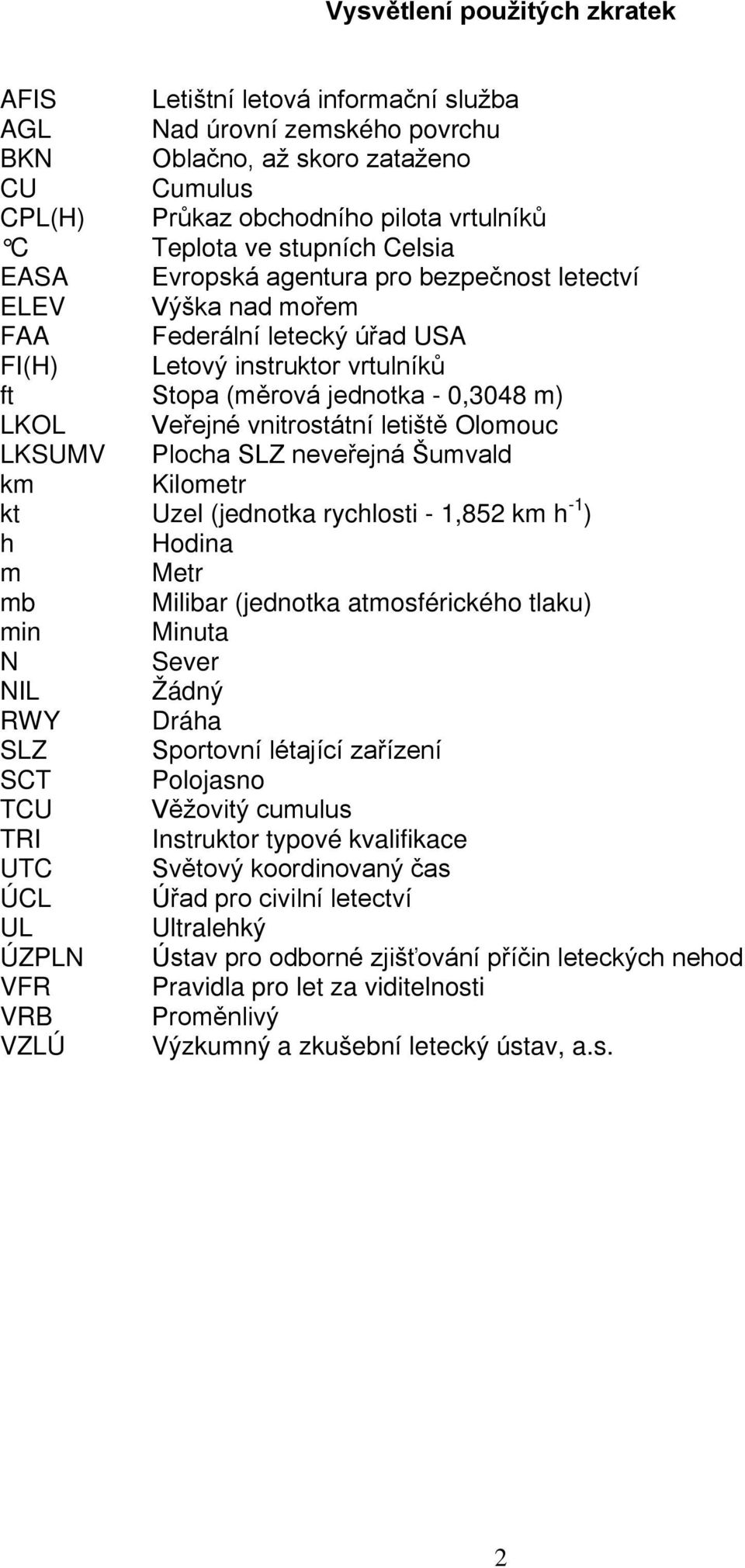 vnitrostátní letiště Olomouc LKSUMV Plocha SLZ neveřejná Šumvald km Kilometr kt Uzel (jednotka rychlosti - 1,852 km h -1 ) h Hodina m Metr mb Milibar (jednotka atmosférického tlaku) min Minuta N