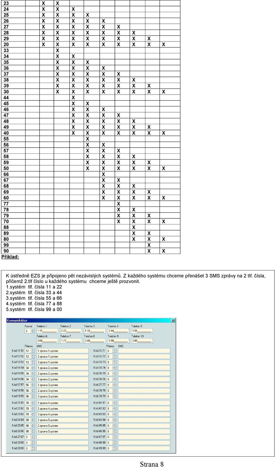 Z každého systému chceme přenášet 3 SMS zprávy na 2 tlf. čísla, přičemž 2.