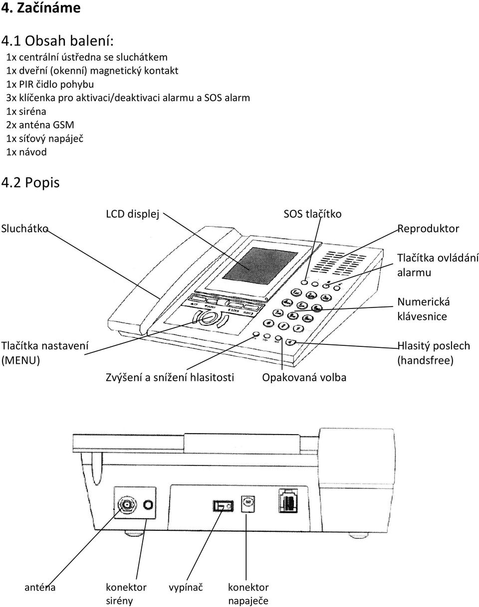 klíčenka pro aktivaci/deaktivaci alarmu a SOS alarm 1x siréna 2x anténa GSM 1x síťový napáječ 1x návod 4.