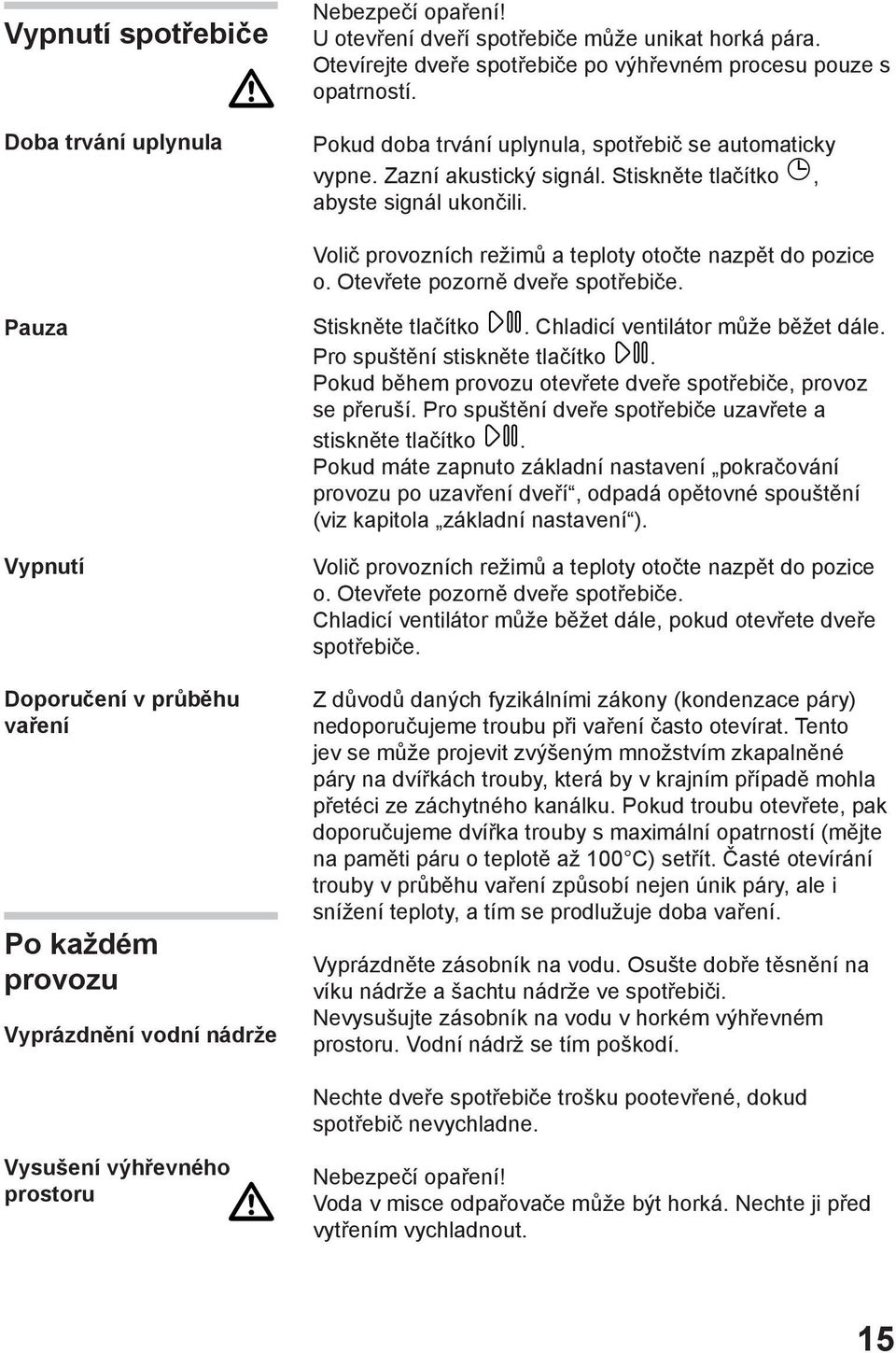 Otevřete pozorně dveře spotřebiče. Pauza Vypnutí Doporučení v průběhu vaření Po každém provozu Vyprázdnění vodní nádrže Stiskněte tlačítko. Chladicí ventilátor může běžet dále.