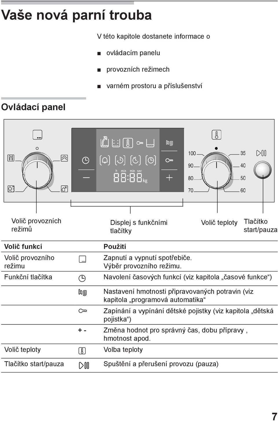 Funkční tlačítka Navolení časových funkcí (viz kapitola časové funkce ) Nastavení hmotnosti připravovaných potravin (viz kapitola programová automatika Zapínání a vypínání