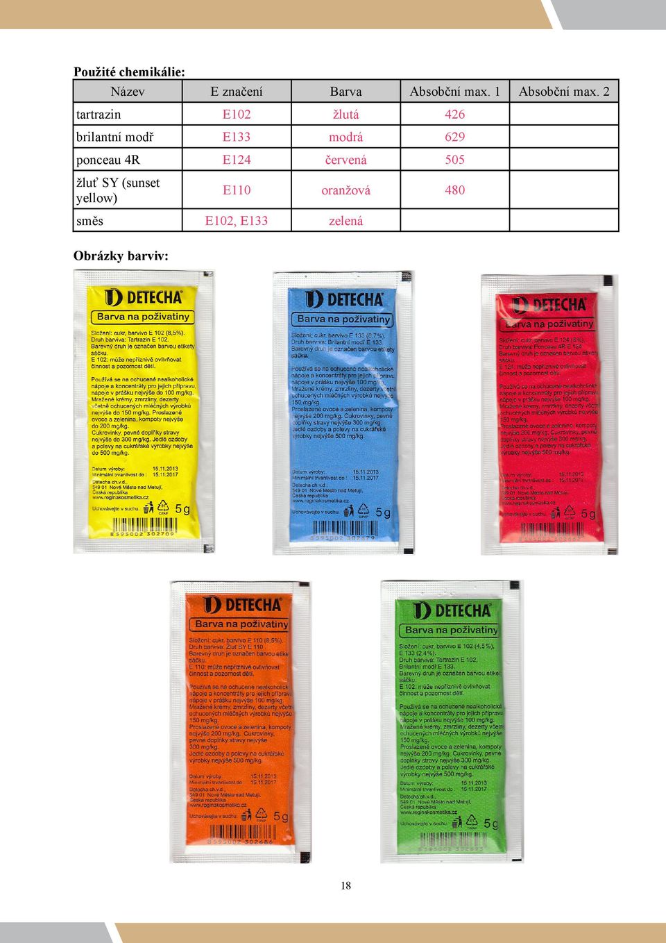 2 tartrazin E102 žlutá 426 brilantní modř E133 modrá 629