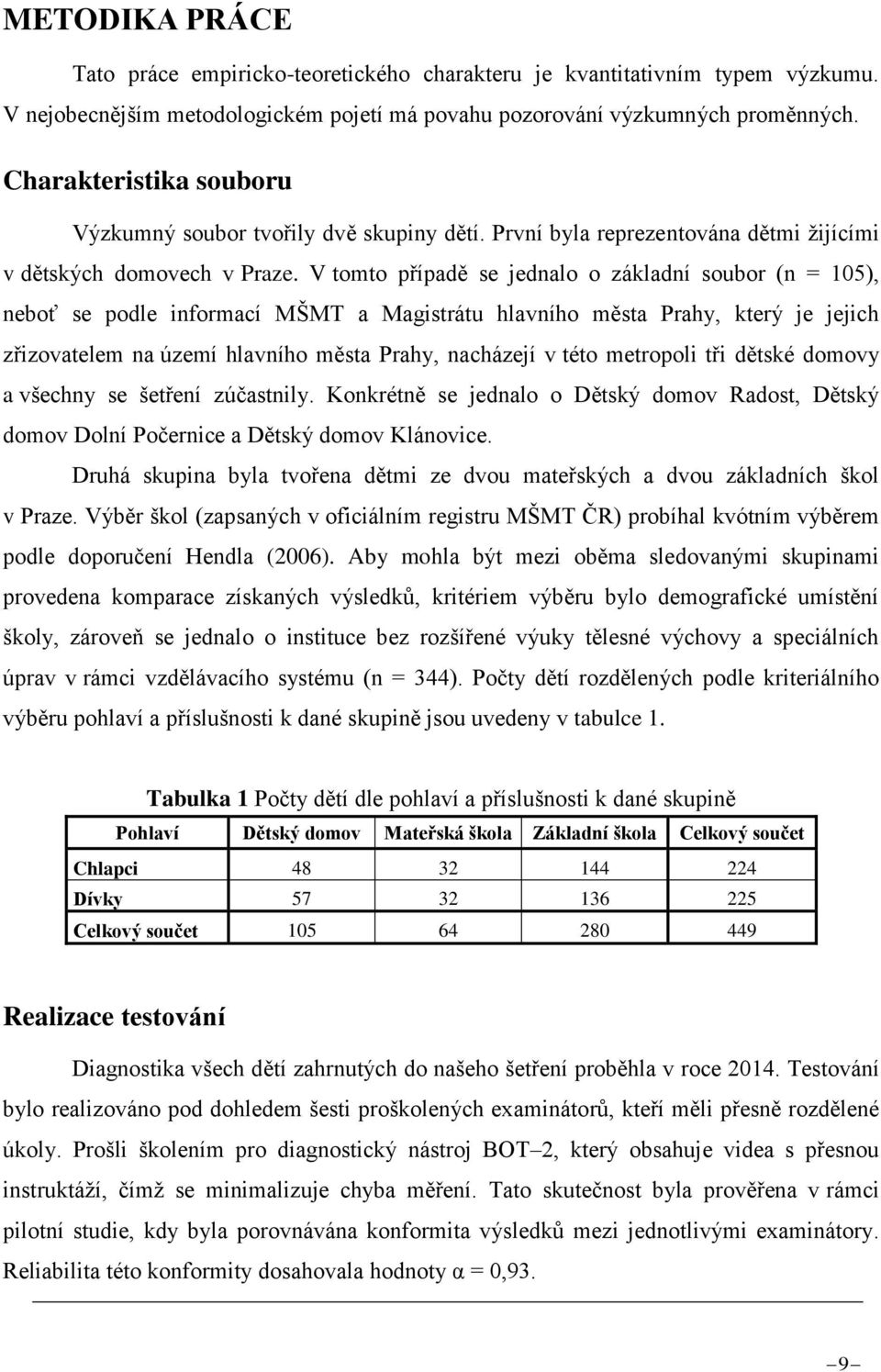 V tomto případě se jednalo o základní soubor (n = 105), neboť se podle informací MŠMT a Magistrátu hlavního města Prahy, který je jejich zřizovatelem na území hlavního města Prahy, nacházejí v této