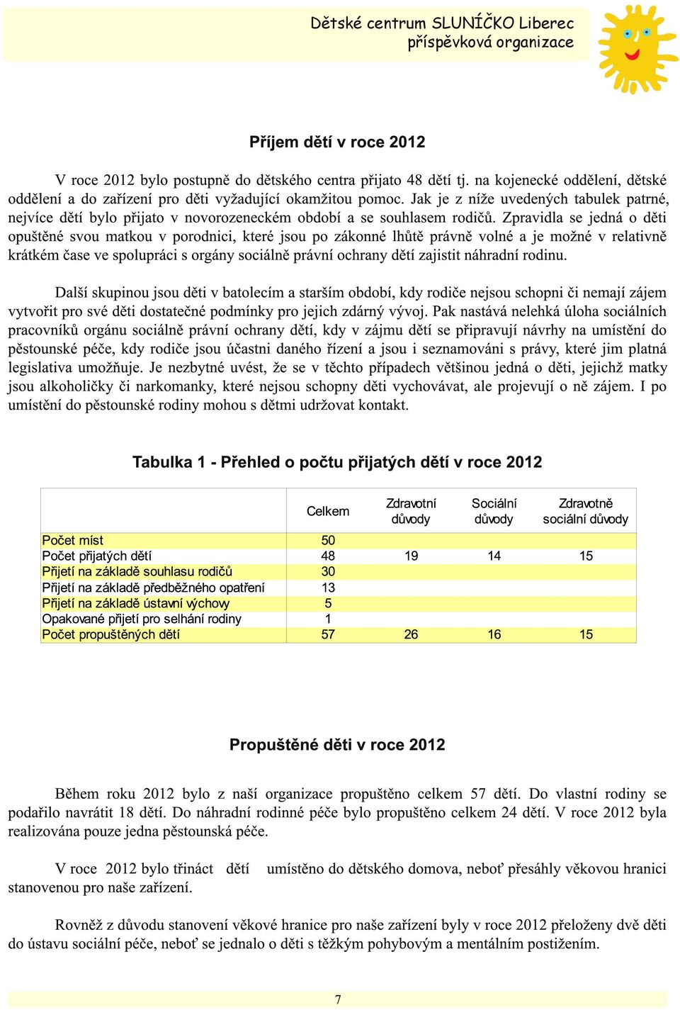 Zpravidla se jedná o děti opuštěné svou matkou v porodnici, které jsou po zákonné lhůtě právně volné a je možné v relativně krátkém čase ve spolupráci s orgány sociálně právní ochrany dětí zajistit