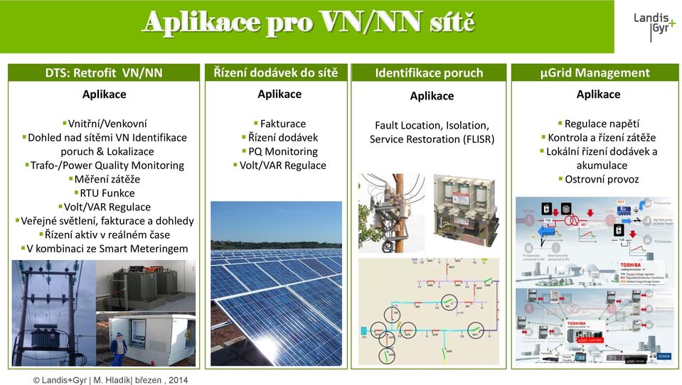 Veřejné světlení, fakturace a dohledy Řízení aktiv v reálném čase V kombinaci ze Smart Meteringem Fakturace Řízení dodávek PQ Monitoring Volt/VAR