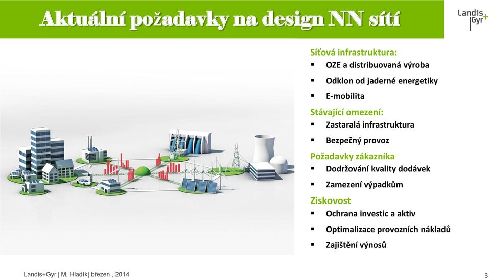 infrastruktura Bezpečný provoz Požadavky zákazníka Dodržování kvality dodávek