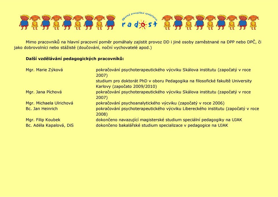 Marie Zýková pokračování psychoterapeutického výcviku Skálova institutu (započatý v roce 2007) studium pro doktorát PhD v oboru Pedagogika na filosofické fakultě University Karlovy (započato