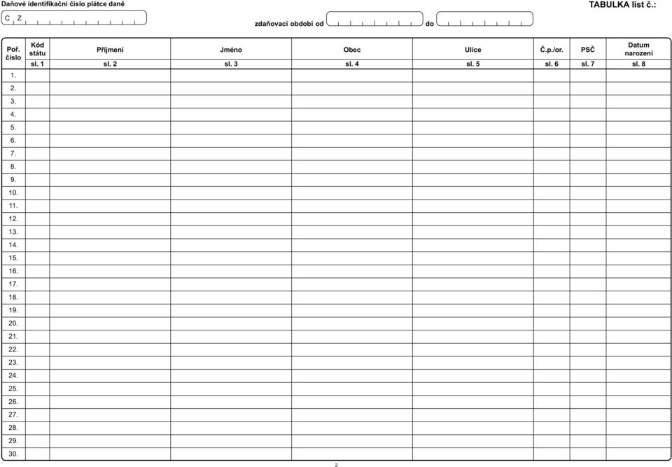 číslo státu Příjmení Jméno Obec Ulice Č.p./or. PSČ narození sl. 1 sl. 2 sl.