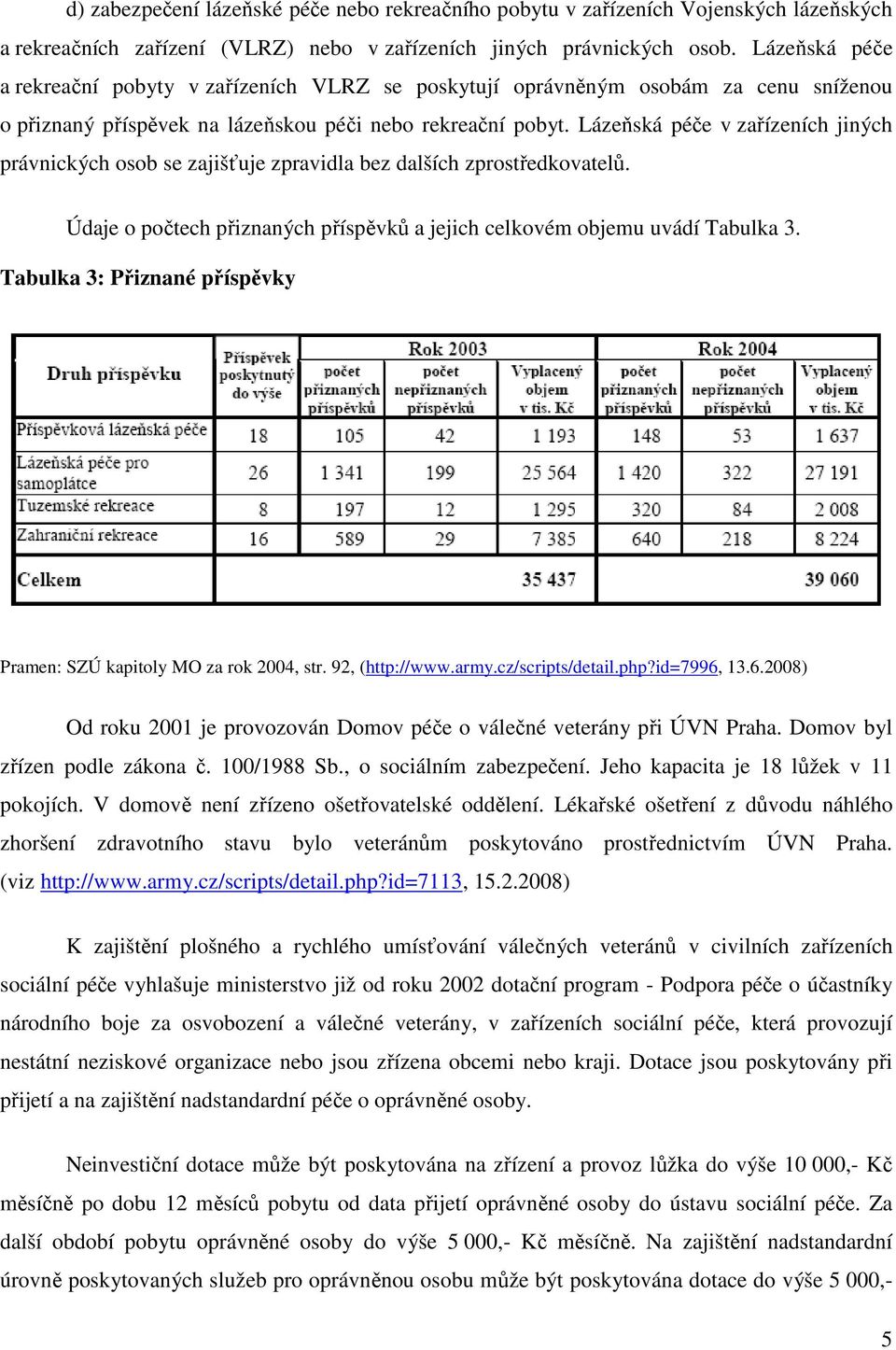 Lázeňská péče v zařízeních jiných právnických osob se zajišťuje zpravidla bez dalších zprostředkovatelů. Údaje o počtech přiznaných příspěvků a jejich celkovém objemu uvádí Tabulka 3.