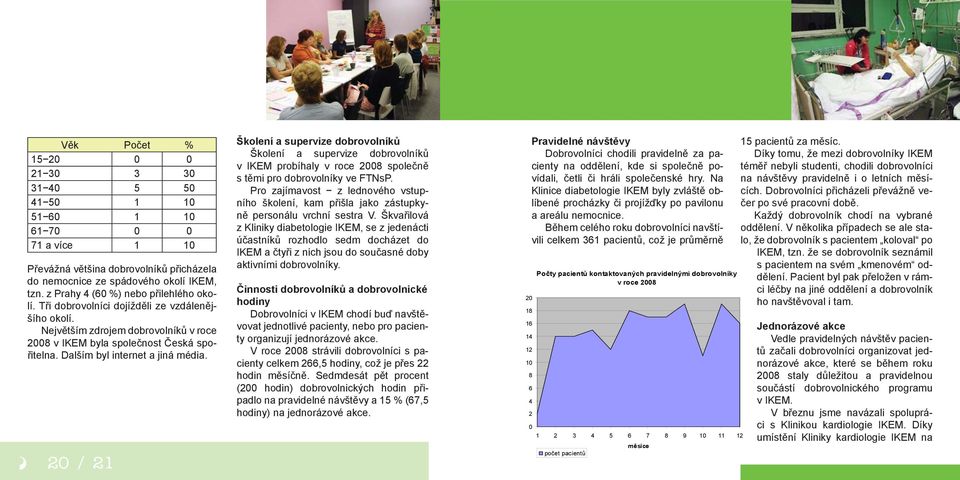 Dalším byl internet a jiná média. 20 / 21 Školení a supervize dobrovolníků Školení a supervize dobrovolníků v IKEM probíhaly v roce 2008 společně s těmi pro dobrovolníky ve FTNsP.