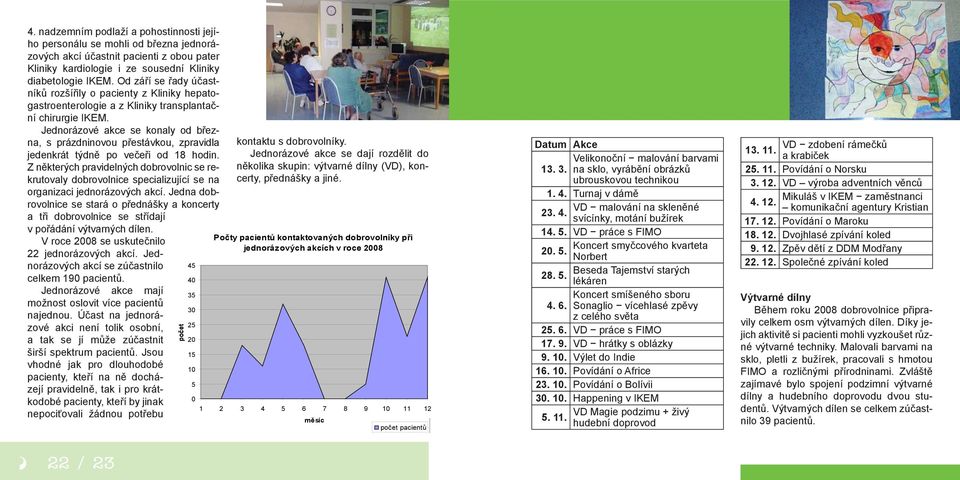 Jednorázové akce se konaly od března, s prázdninovou přestávkou, zpravidla jedenkrát týdně po večeři od 18 hodin.