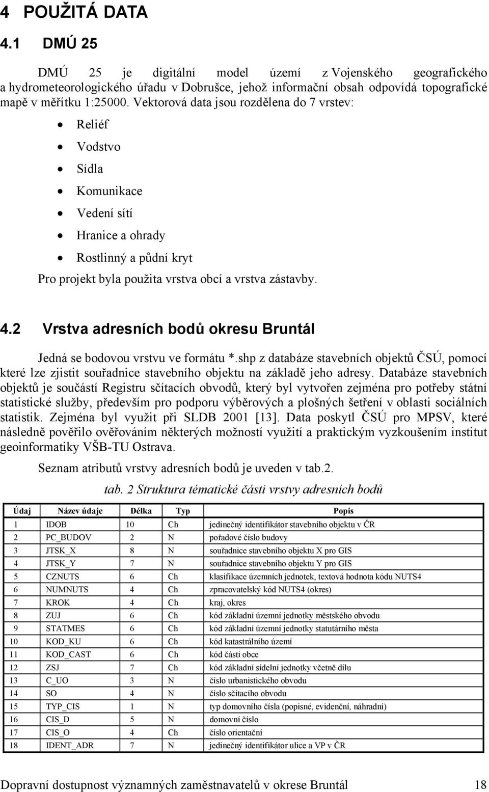 2 Vrstva adresních bodů okresu Bruntál Jedná se bodovou vrstvu ve formátu *.shp z databáze stavebních objektů ČSÚ, pomocí které lze zjistit souřadnice stavebního objektu na základě jeho adresy.