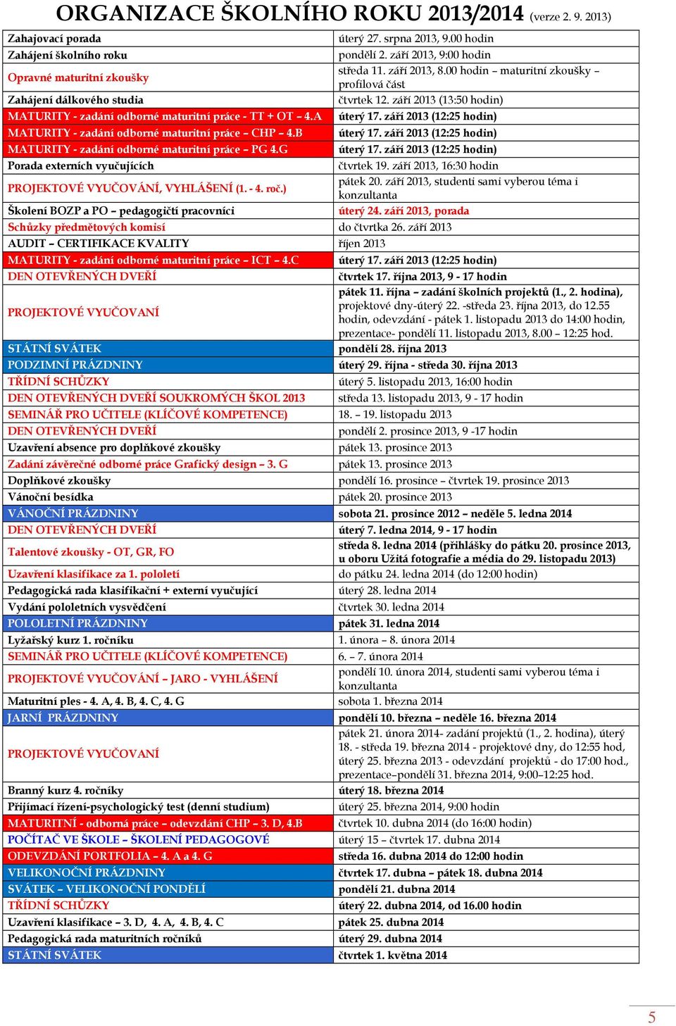 B MATURITY - zadání odborné maturitní práce PG 4.G Porada externích vyučujících PROJEKTOVÉ VYUČOVÁNÍ, VYHLÁŠENÍ (1. - 4. roč.) Školení BOZP a PO pedagogičtí pracovníci úterý 27. srpna 2013, 9.