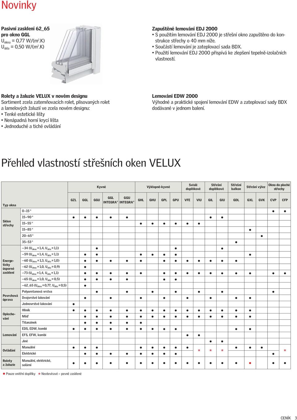 Použití lemování EDJ 2000 přispívá ke zlepšení tepelně-izolačních vlastností.