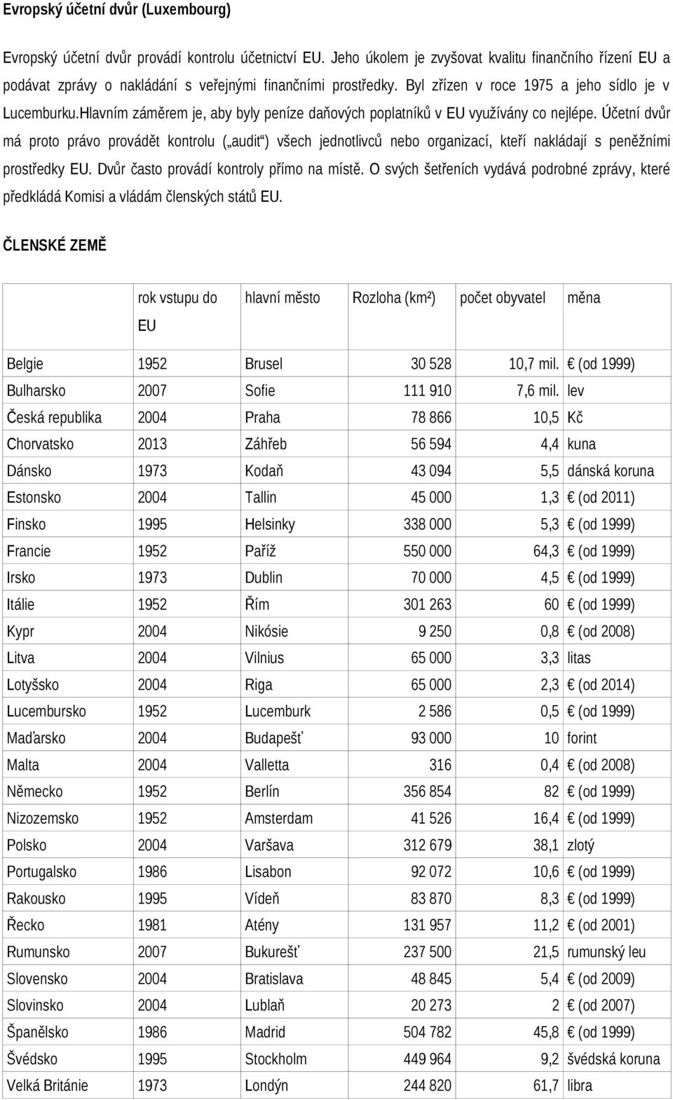 Hlavním záměrem je, aby byly peníze daňových poplatníků v EU využívány co nejlépe.