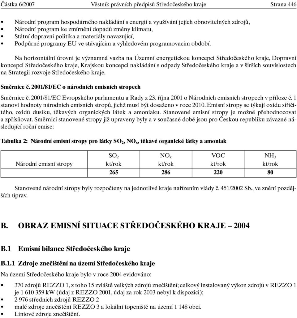 Na horizontální úrovni je v znamná vazba na Územní energetickou koncepci Stfiedoãeského kraje, Dopravní koncepci Stfiedoãeského kraje, Krajskou koncepci nakládání s odpady Stfiedoãeského kraje a v ir