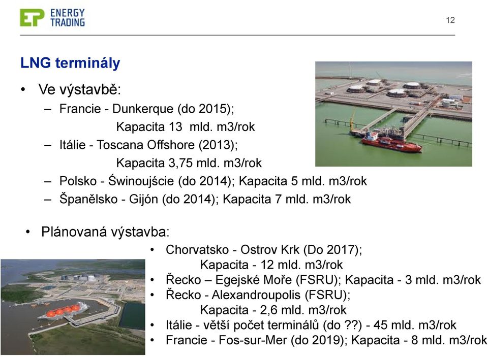 m3/rok Plánovaná výstavba: Chorvatsko - Ostrov Krk (Do 2017); Kapacita - 12 mld. m3/rok Řecko Egejské Moře (FSRU); Kapacita - 3 mld.