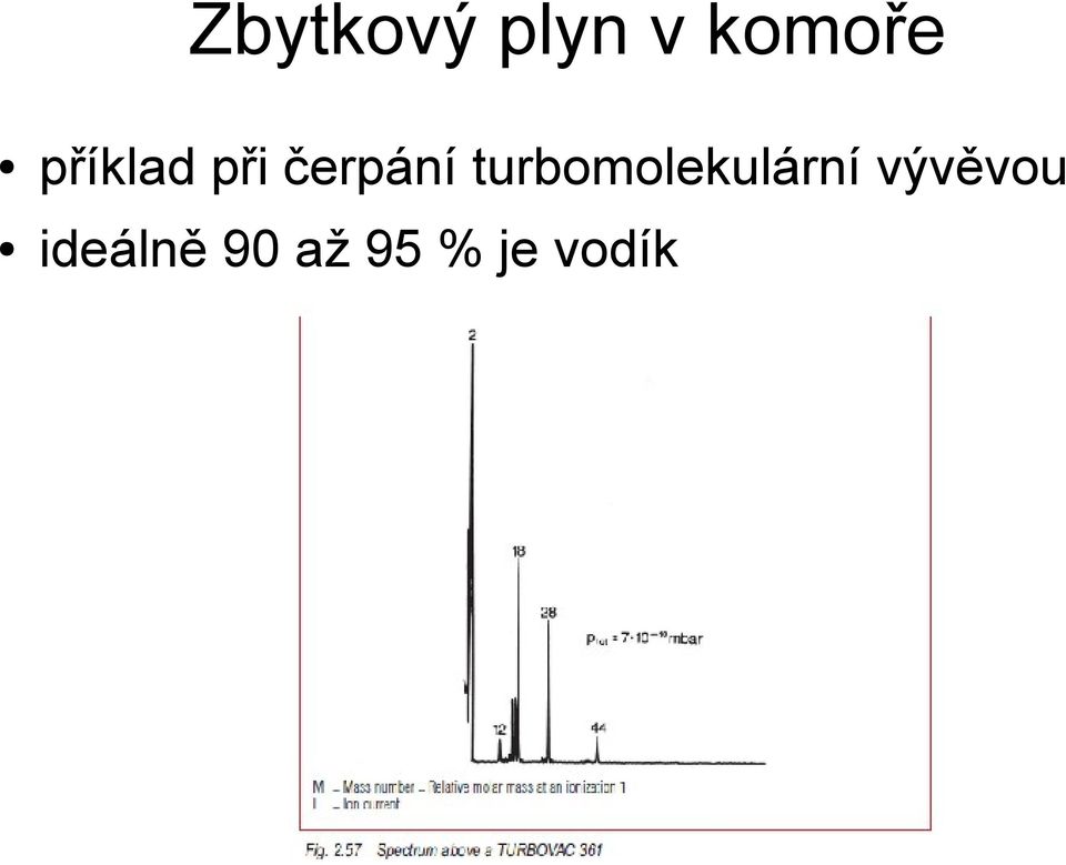 turbomolekulární