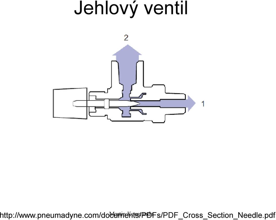 pneumadyne.