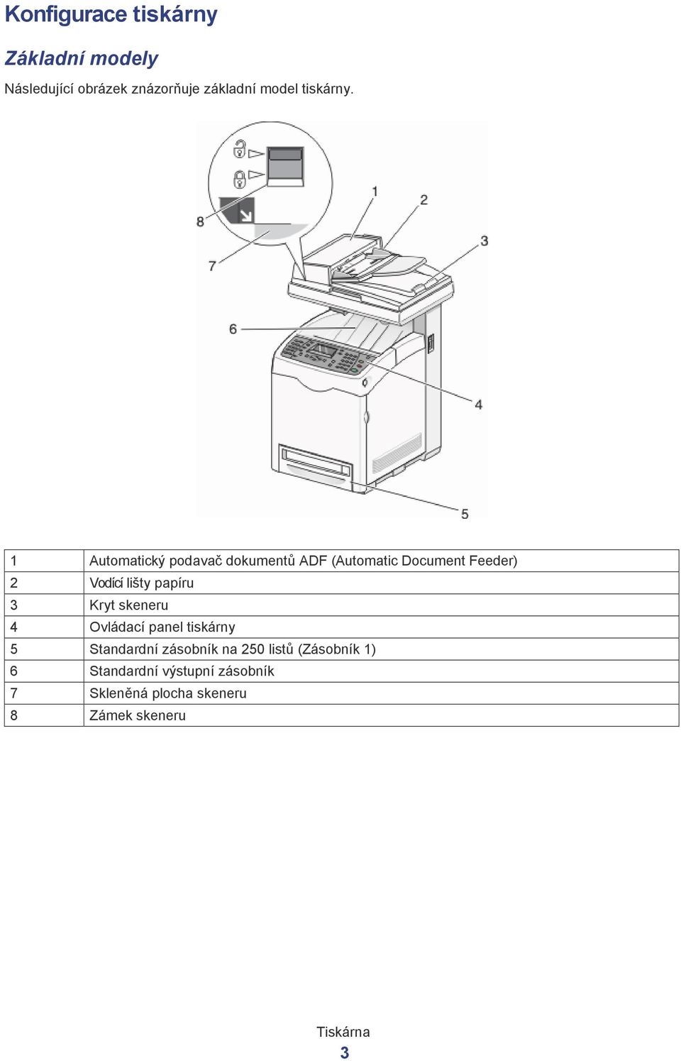 1 Automatický podavač dokumentů ADF (Automatic Document Feeder) 2 Vodící lišty papíru 3