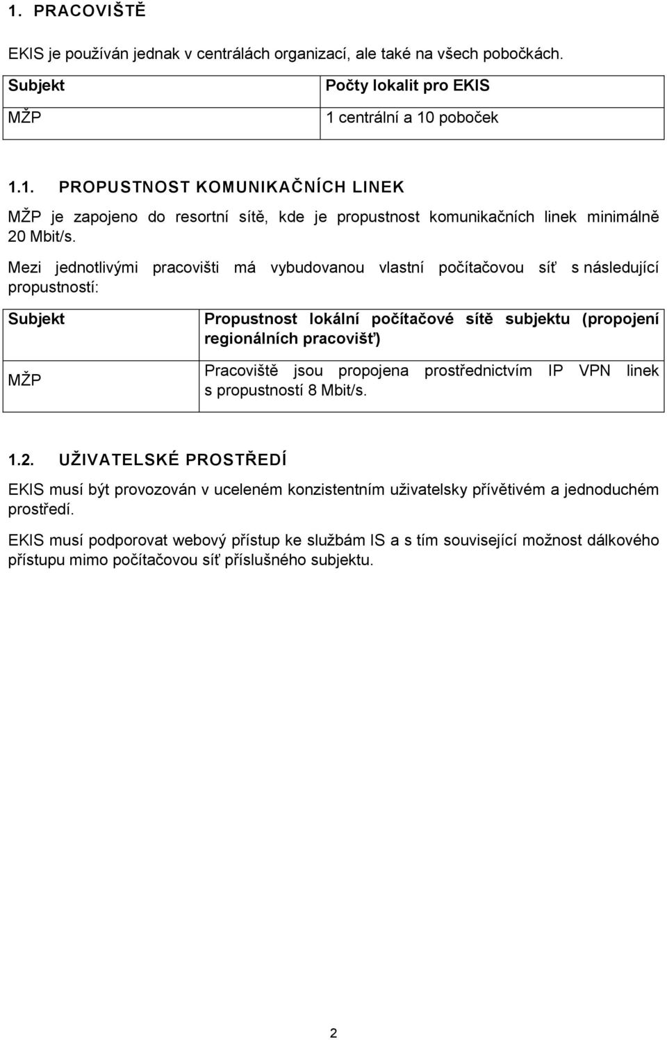 jsou propojena prostřednictvím IP VPN linek s propustností 8 Mbit/s. 1.2. UŽIVATELSKÉ PROSTŘEDÍ EKIS musí být provozován v uceleném konzistentním uživatelsky přívětivém a jednoduchém prostředí.