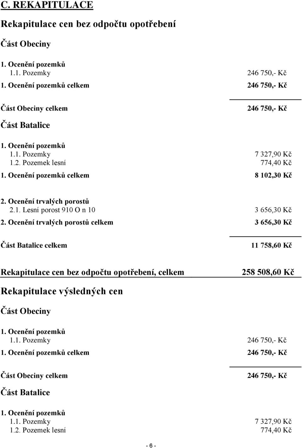 Ocenění pozemků celkem 8 102,30 Kč 2. Ocenění trvalých porostů 2.1. Lesní porost 910 O n 10 3 656,30 Kč 2.