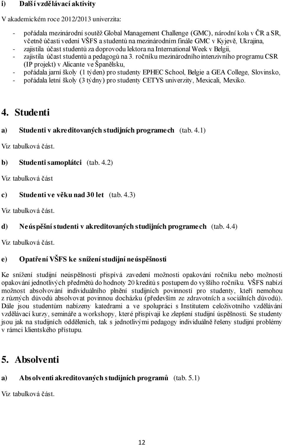 ročníku mezinárodního intenzivního programu CSR (IP projekt) v Alicante ve Španělsku, - pořádala jarní školy (1 týden) pro studenty EPHEC School, Belgie a GEA College, Slovinsko, - pořádala letní