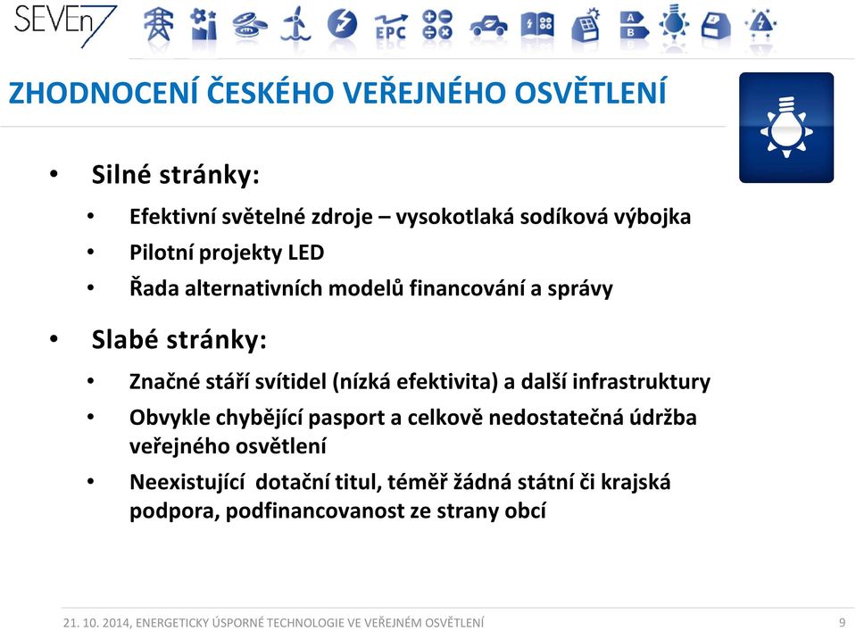 infrastruktury Obvykle chybějící pasport a celkově nedostatečná údržba veřejného osvětlení Neexistující dotační titul, téměř