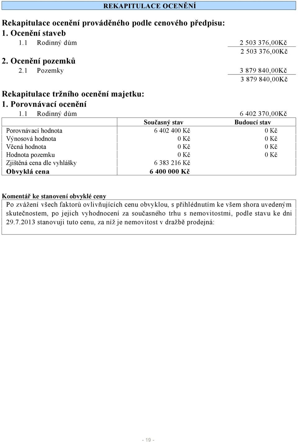 1 Rodinný dům 6 402 370,00Kč Současný stav Budoucí stav Porovnávací hodnota 6 402 400 Kč 0 Kč Výnosová hodnota 0 Kč 0 Kč Věcná hodnota 0 Kč 0 Kč Hodnota pozemku 0 Kč 0 Kč Zjištěná cena dle vyhlášky 6