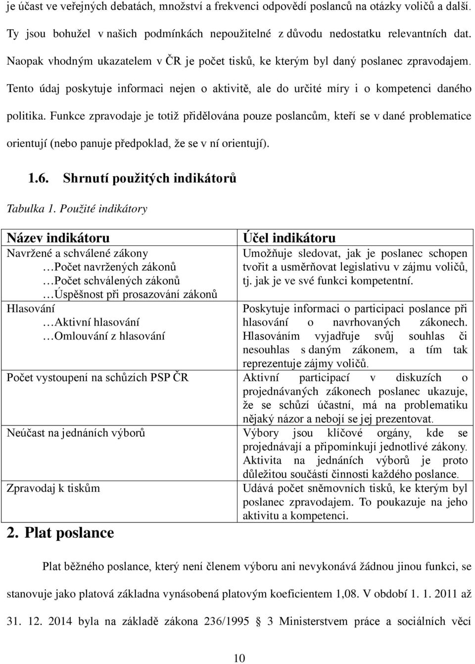 Funkce zpravodaje je totiž přidělována pouze poslancům, kteří se v dané problematice orientují (nebo panuje předpoklad, že se v ní orientují). 1.6. Shrnutí použitých indikátorů Tabulka 1.