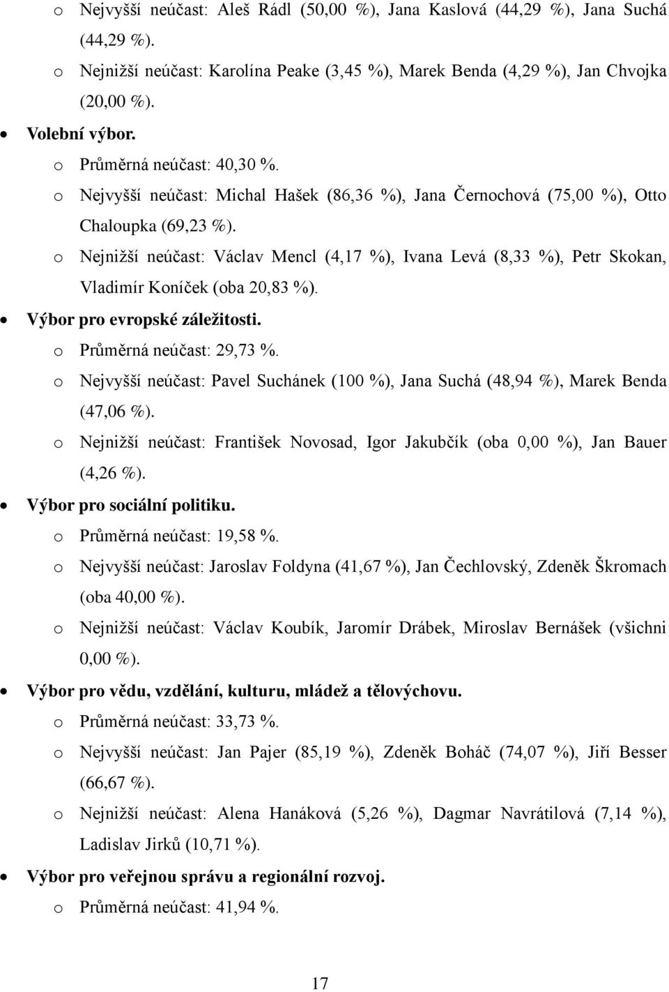 o Nejnižší neúčast: Václav Mencl (4,17 %), Ivana Levá (8,33 %), Petr Skokan, Vladimír Koníček (oba 20,83 %). Výbor pro evropské záležitosti. o Průměrná neúčast: 29,73 %.