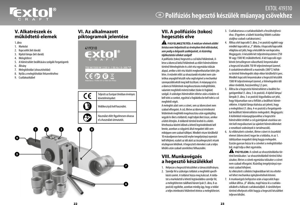 Az alkalmazott piktogramok jelentése 419310 750 W/1500 W 230 V~ 50 Hz 0-300 C Madal Bal a.s. P.O.