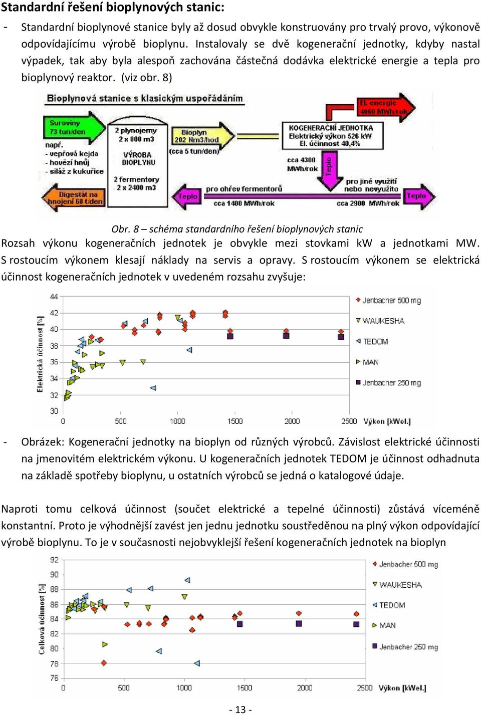 8 schéma standardního řešení bioplynových stanic Rozsah výkonu kogeneračních jednotek je obvykle mezi stovkami kw a jednotkami MW. S rostoucím výkonem klesají náklady na servis a opravy.