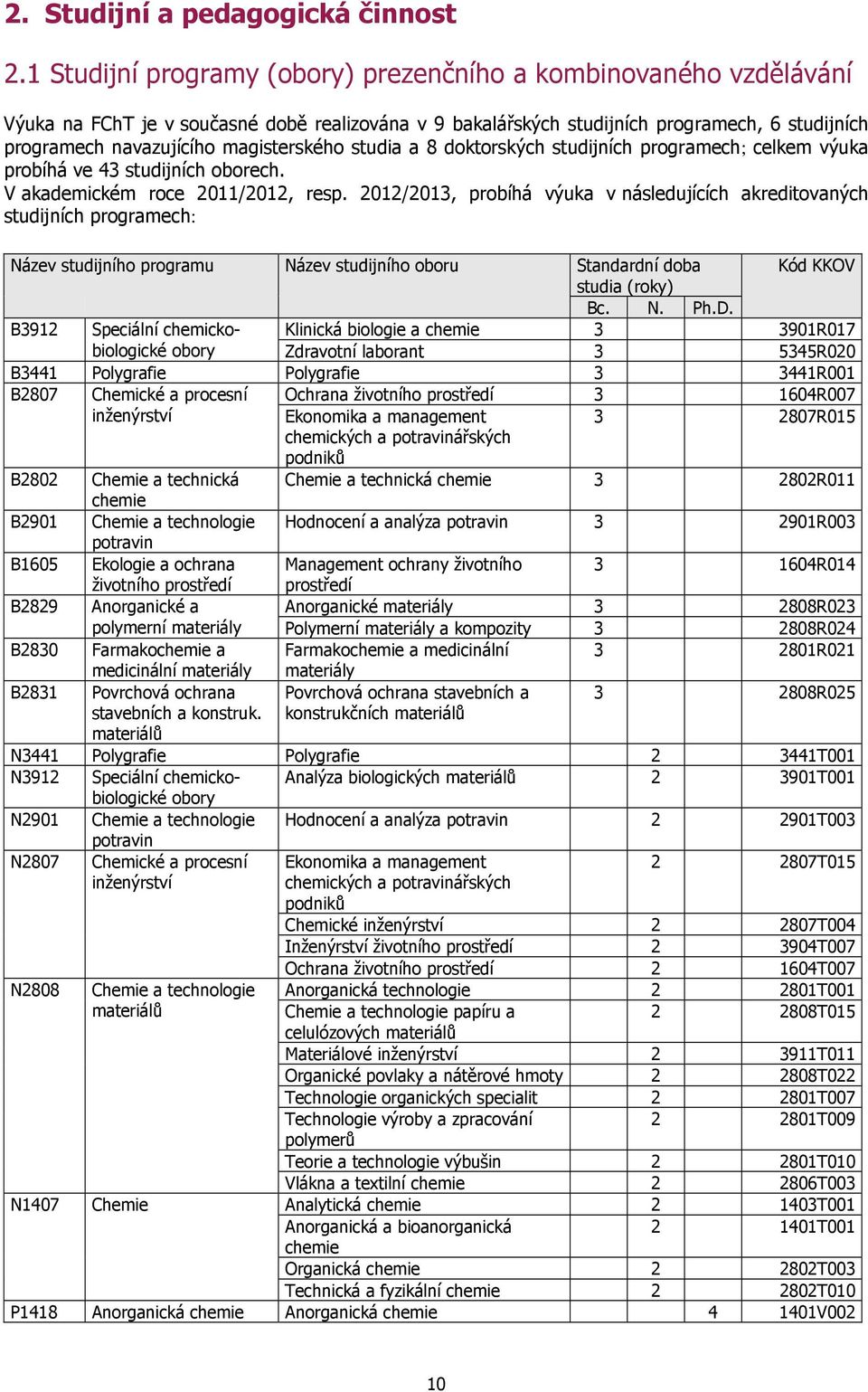 magisterského studia a 8 doktorských studijních programech; celkem výuka probíhá ve 43 studijních oborech. V akademickém roce 2011/2012, resp.