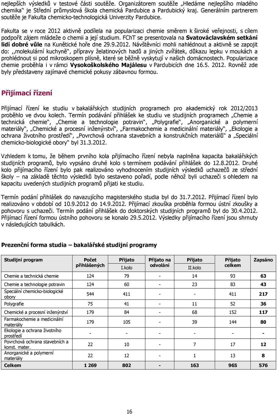 Fakulta se v roce 2012 aktivně podílela na popularizaci chemie směrem k široké veřejnosti, s cílem podpořit zájem mládeže o chemii a její studium.