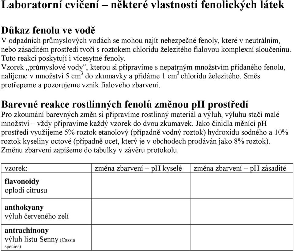 Vzorek průmyslové vody, kterou si připravíme s nepatrným množstvím přidaného fenolu, nalijeme v množství 5 cm 3 do zkumavky a přidáme 1 cm 3 chloridu železitého.