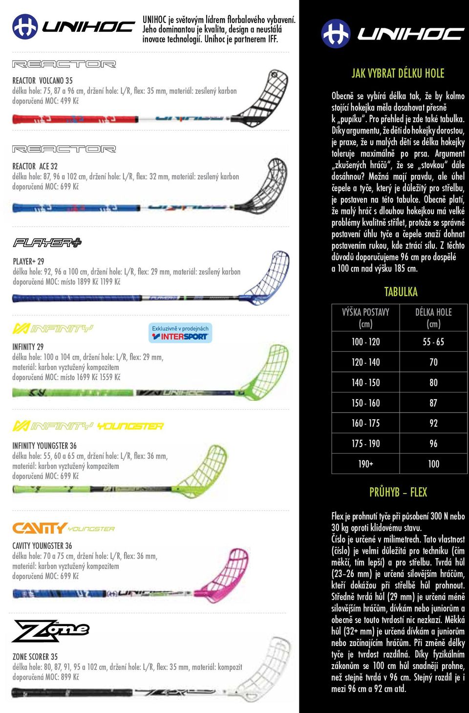 mm, materiál: zesílený karbon doporučená MOC: 699 Kč player+ 29 délka hole: 92, 96 a 100 cm, držení hole: L/R, flex: 29 mm, materiál: zesílený karbon doporučená MOC: místo 1899 Kč 1199 Kč infinity 29