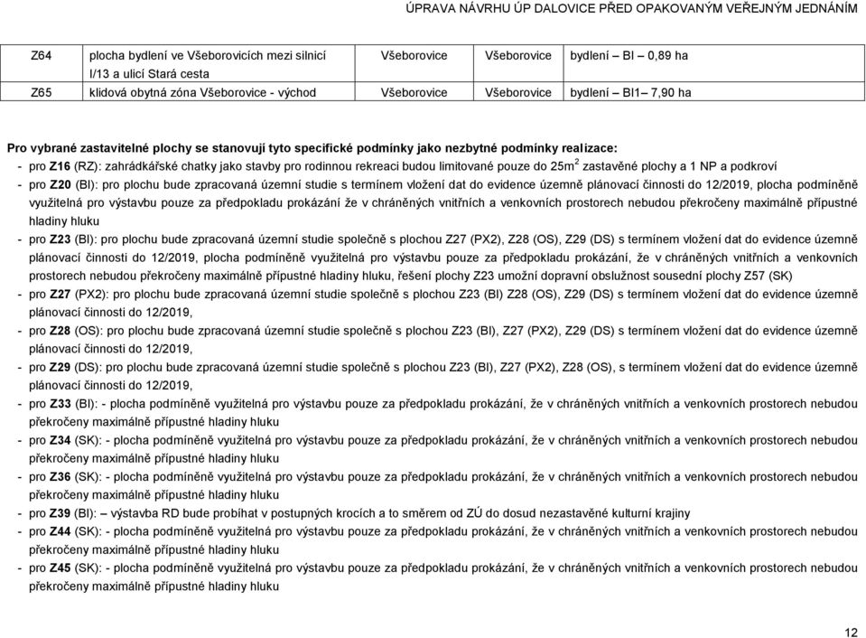 pouze do 25m 2 zastavěné plochy a 1 NP a podkroví - pro Z20 (BI): pro plochu bude zpracovaná územní studie s termínem vložení dat do evidence územně plánovací činnosti do 12/2019, plocha podmíněně