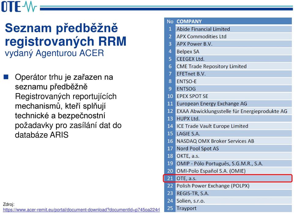 splňují technické a bezpečnostní požadavky pro zasílání dat do databáze ARIS