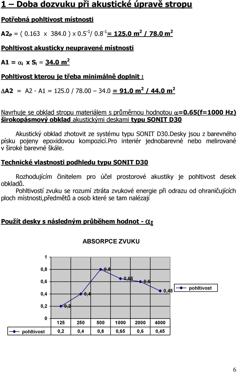 65(f=1000 Hz) širokopásmový obklad akustickými deskami typu SONIT D30 Akustický obklad zhotovit ze systému typu SONIT D30.Desky jsou z barevného písku pojeny epoxidovou kompozicí.